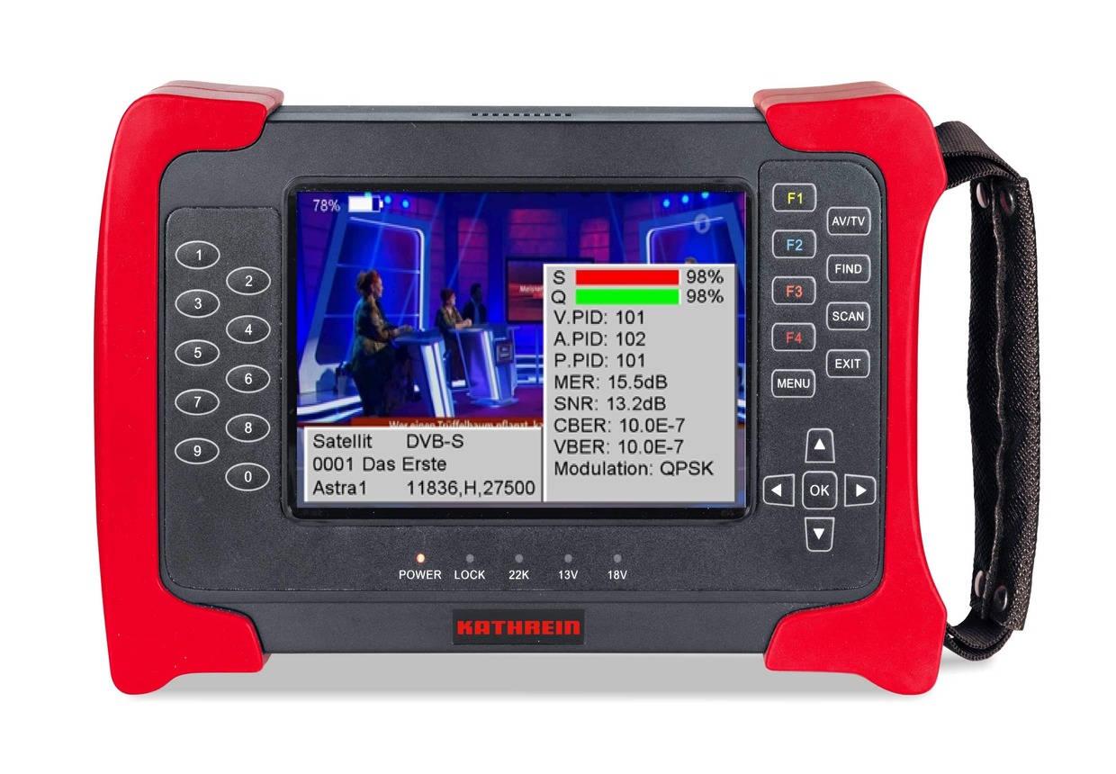 πεδιόμετρο-δορυφορικό